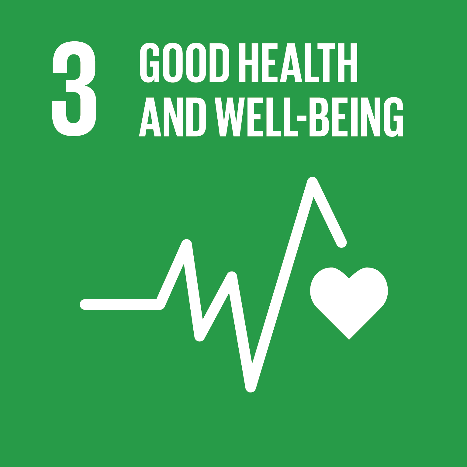 SDG 3: Good Health and Well‑Being